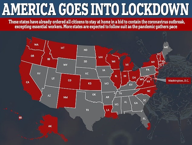 lockdown america